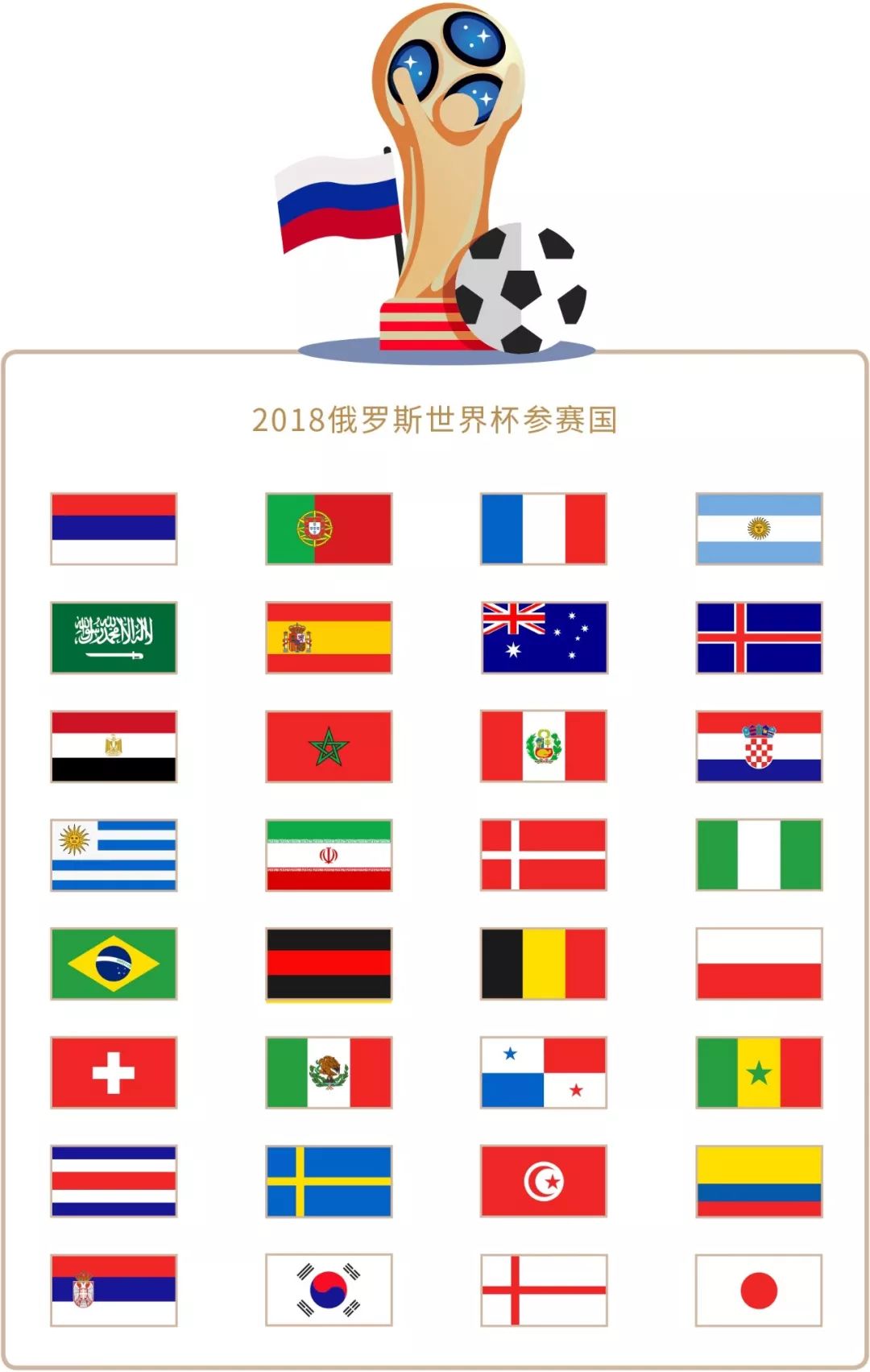 的影响尽管